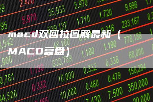 macd双回拉图解最新（MACD复盘）
