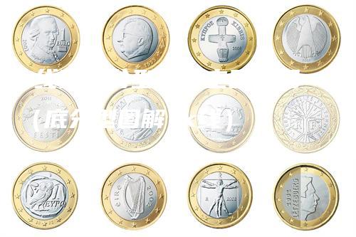 k线顶底分型变色主图源码（底分型图解 k线）