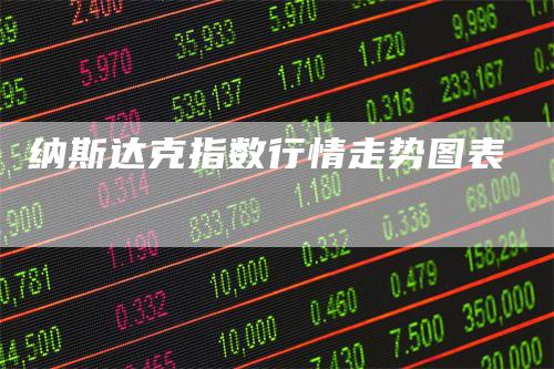 纳斯达克指数行情走势图表