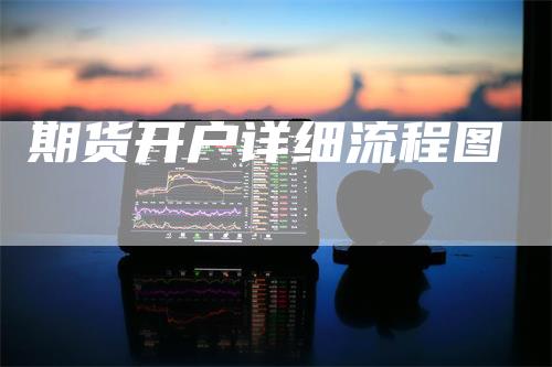 期货开户详细流程图