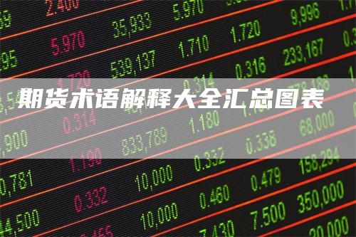 期货术语解释大全汇总图表