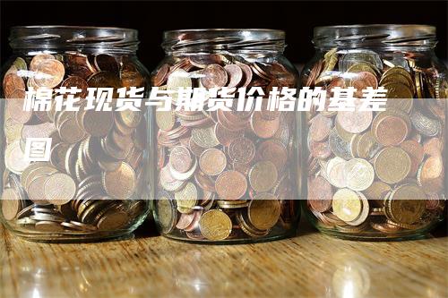 棉花现货与期货价格的基差图