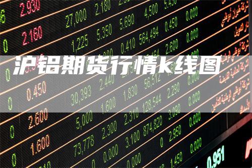 沪铝期货行情k线图