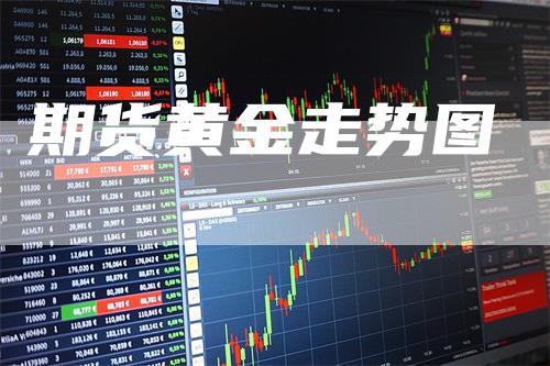 期货黄金走势图